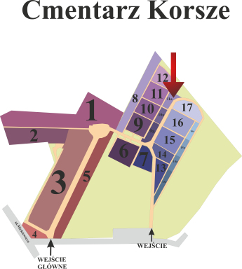 Brak mapy sektorowej