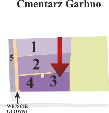 Brak mapy sektorowej