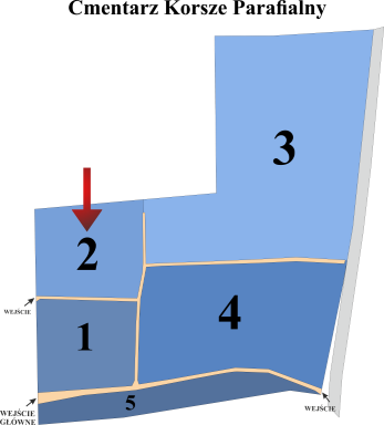 Brak mapy sektorowej