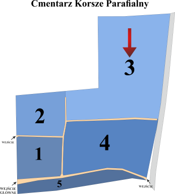 Brak mapy sektorowej